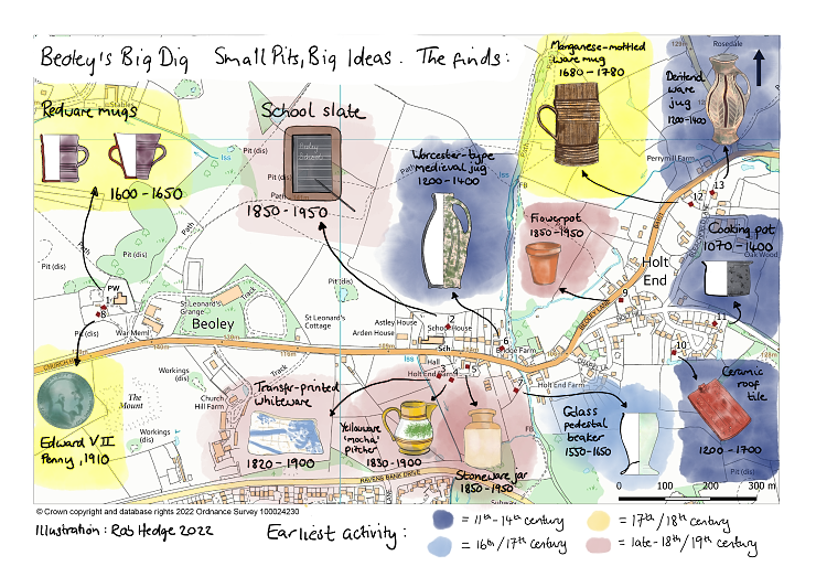 Small pits, big ideas: they opened their backyards to archaeologists, became full members of a big research